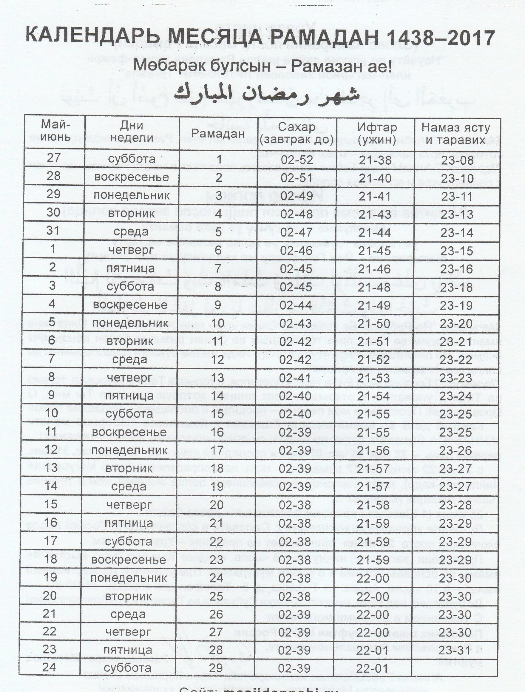 Месяц Рамазан в 1997 году. Месяц Рамадан в 1987 году. Месяц Рамадан 2000. Расписание Рамадана. Календарь месяца рамадан в казани