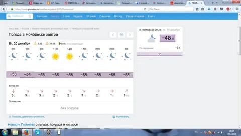 Гисметео йошкар ола карта погоды
