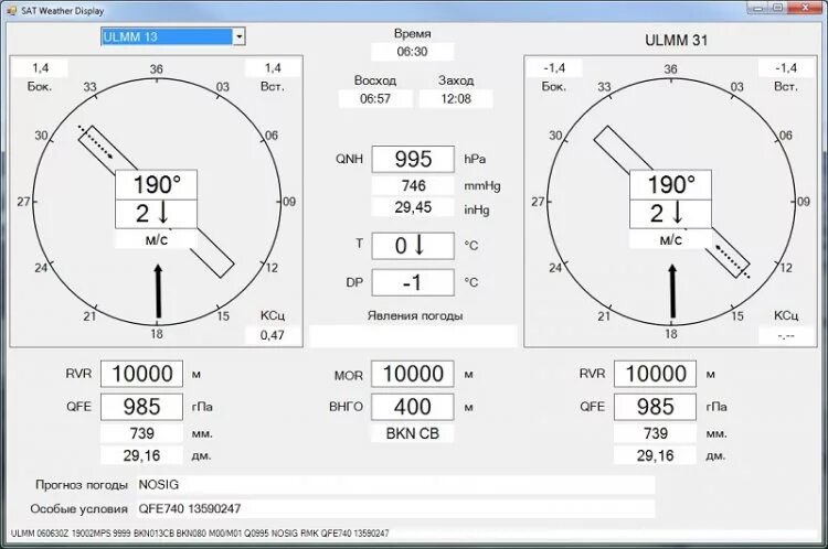 Uhpp metar. Metar расшифровка. metar схема. таблица метар и таф.