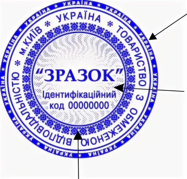 макет печати. программа для отрисовки печатей и штампов. печать ооо. печать в разработке. сделать круглую печать.