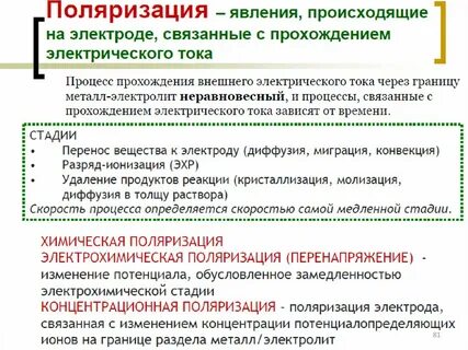 Феномен поляризации