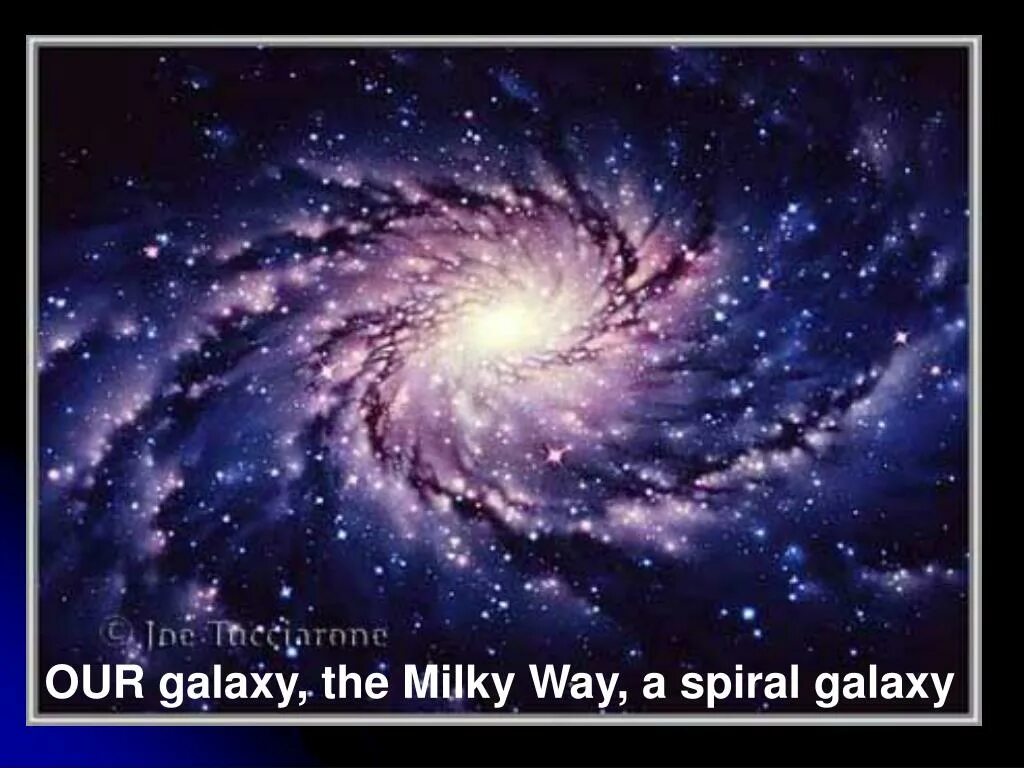 Наша галактика называется млечный путь. Наша Галактика. Наша Галактика Млечный путь. Млечный путь и Солнечная система. Галактика Млечный путь Солнечная система.