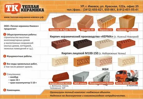 Марки керамического кирпича