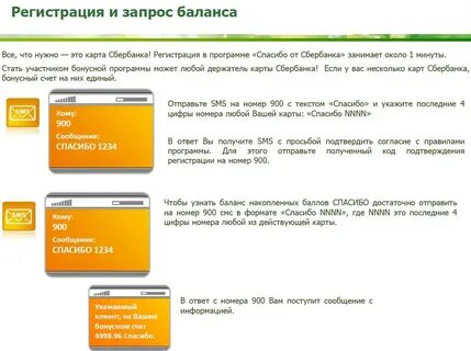Сбербанк команды через телефон