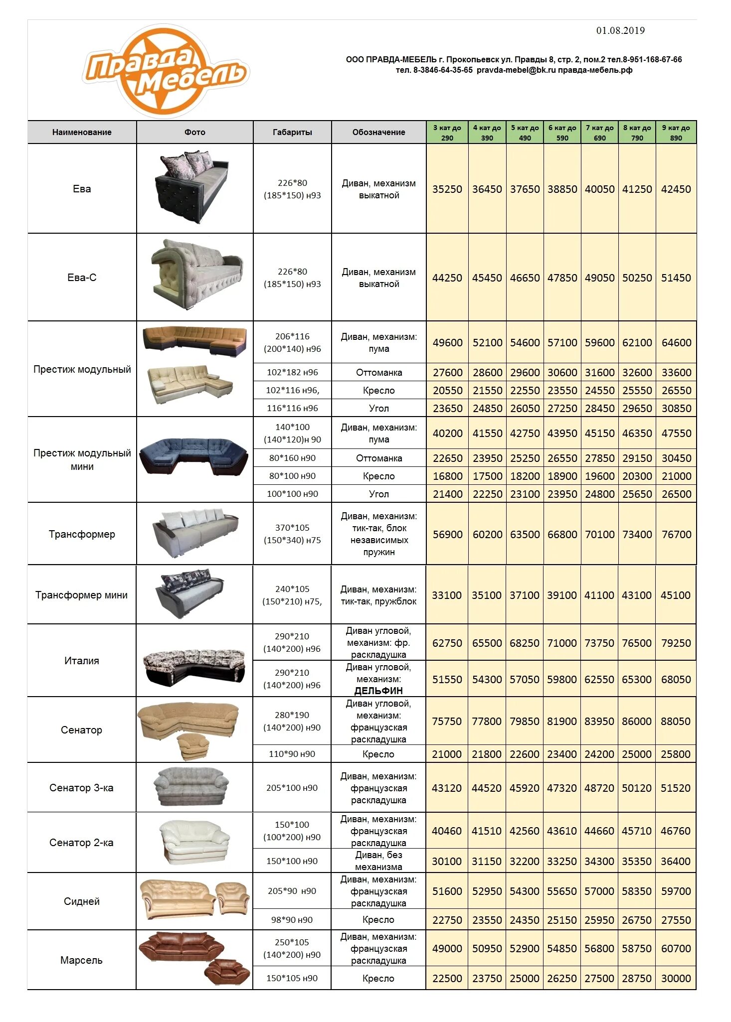 прайс лист пример. прейскурант товаров. прайс лист пример. ли прайс. каталог прайс листов.