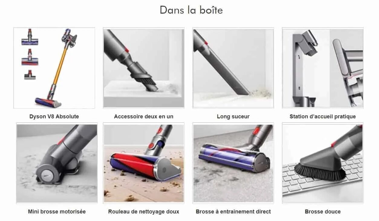 Dyson v8 absolute Plus. Dyson v8 absolute насадки. Dyson v8 absolute 2022. Пылесос Dyson v8. Для чего нужны насадки дайсон