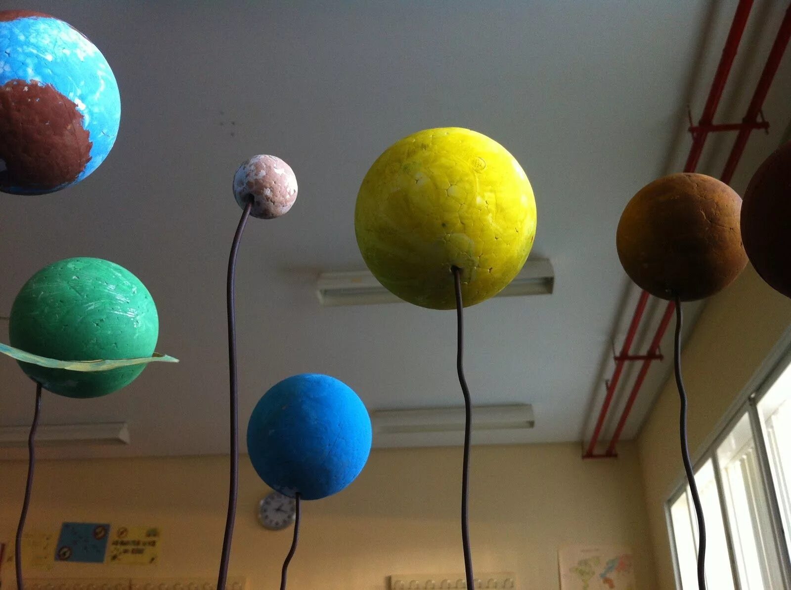 Планетарий солнечная система 4 класс. Солнечная система из папье маше. Модель "солнечная система" (планетная система; механическая). Макет солнечной системы. Макет солнечной системы.