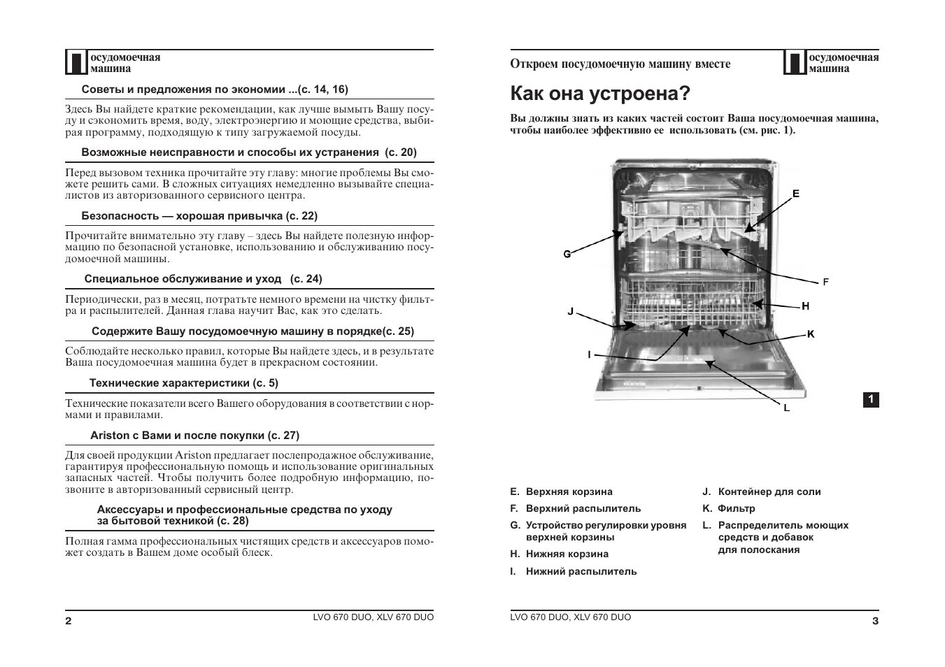 Инструкция посудомоечной машинки. Схема посудомоечной машины Hotpoint Ariston. Схема посудомоечной машины Аристон Hotpoint. Посудомоечная машина Аристон k-LS 45 инструкция. Посудомоечная машина Bosch Ariston инструкция.