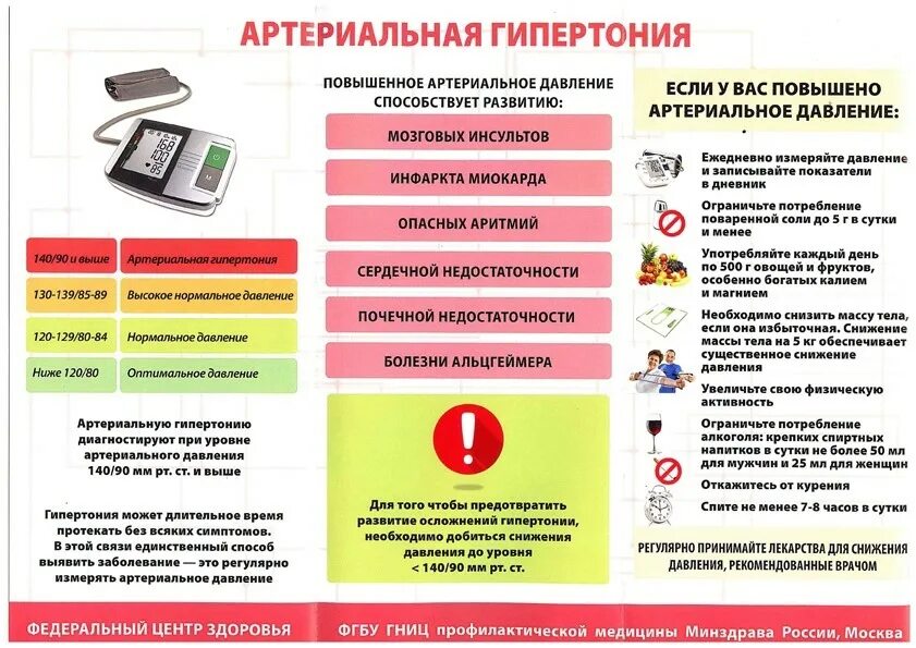 Работа при повышенном давлении