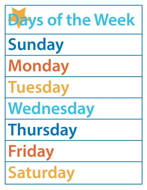 Days of the week for kids song. Days of the week. Days of the week картинки. Days of the week плакат. Days of the week for Kids.