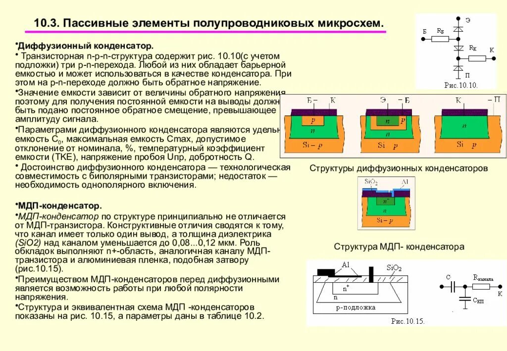 Компоненты интегральной микросхемы. Элементы конструкции полупроводниковых микросхем.. Интегральные микросхемы. Классификация ИМС.. Строение полупроводниковой интегральной микросхемы.