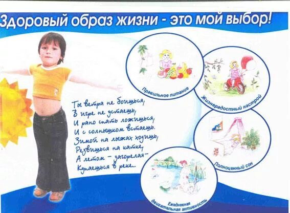 Основные
