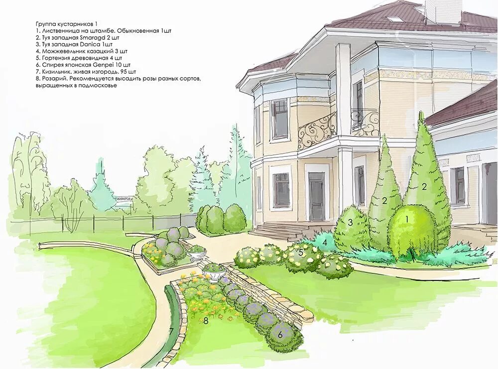 Проект по рисованию 7 класс How To Draw A Community Drawing Proportions Guide