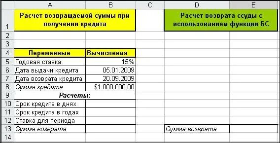 Расчет возврата кредита. Расчет максимальной суммы кредита. Как посчитать 9 годовых. Рассчитать максимальную сумму кредита.
