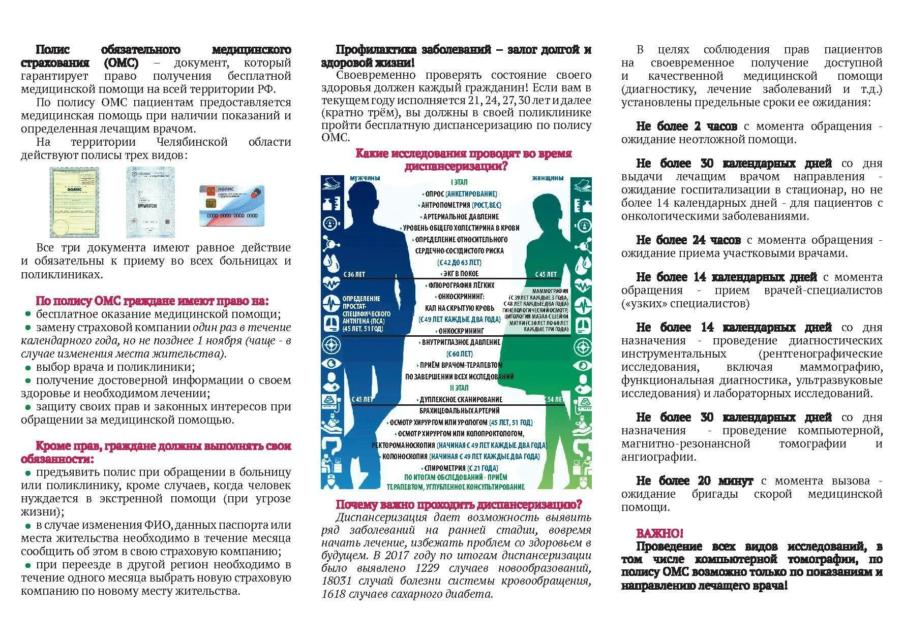 Можно ли по омс. Памятка по полису ОМС. Памятка к страховому полису ОМС. ОМС памятка для пациента. Услуги предоставляемые по полису ОМС бесплатно.