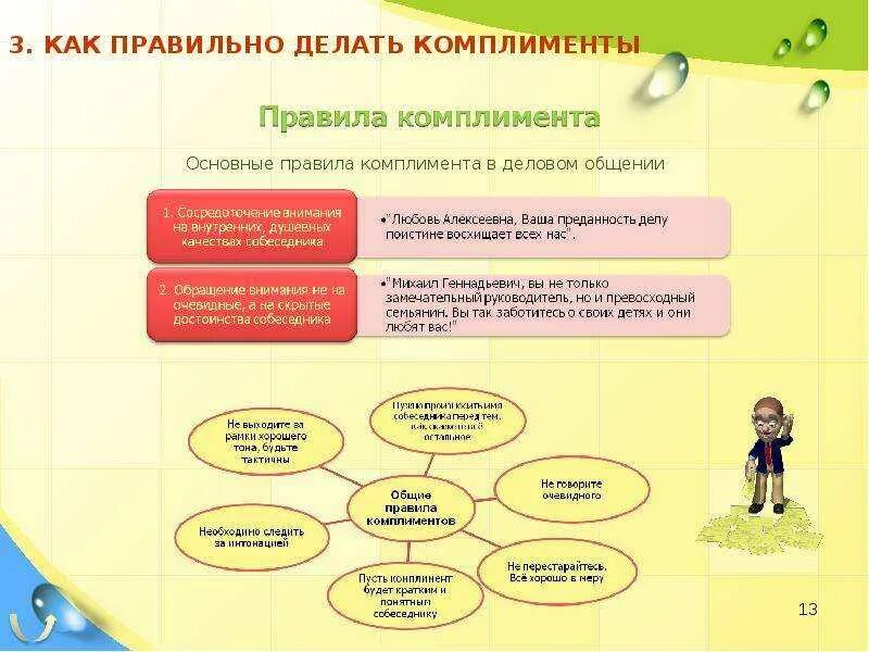 Как правильно писать комплимент. Основные правила комплимента. примеры комплиментов в деловом общении. как правильно делать комплименты. правила как правильно делать комплименты.