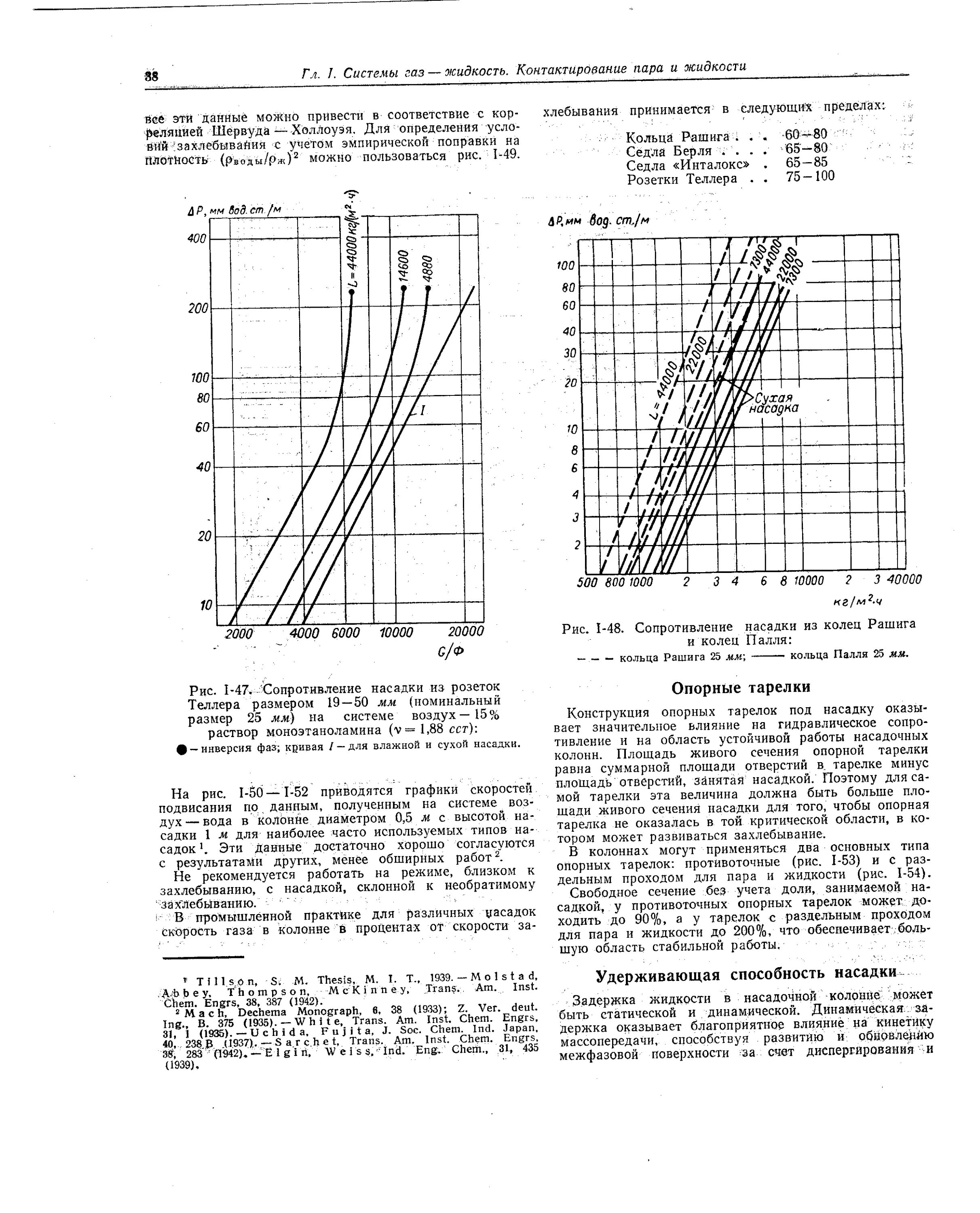 Виды сечений. Вынесенный разрез. Свободное сечение. Свободное сечение. Вынесенное сечение.