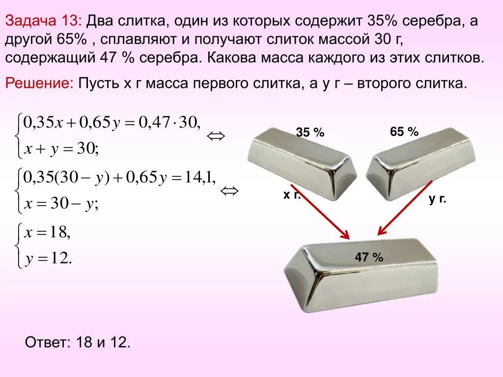 Масса железа по объему. Вес слитка серебра. Вес слитка железа и золота. Масса слитка железа. Объем слитка.