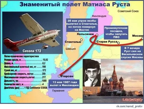 Приземлился на красной площади в 1987. Полет Руста на красную площадь. Матиас Руст на красной площади. Матиас Руст 1987. Самолет Матиаса Руста на красной площади.