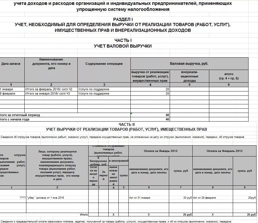 Книга учета доходов и расходов рб. Книгу учетов доходов и расходов индивидуального предпринимателя. Учет и выручка от реализации. Книга доходов и расходов на упрощенной системе налогообложения. Книга учета доходов ИП по упрощенке.