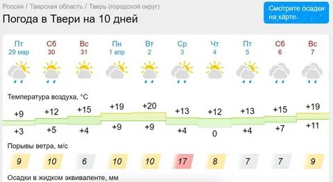 Апрель тверь