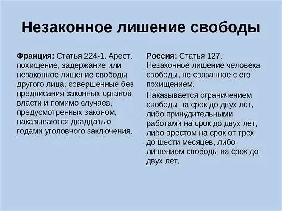 Незаконное лишение свободы. Незаконное лишение свободы ст 127. Статья за похищение человека. 127 Статья уголовного кодекса. Незаконное лишение свободы практика