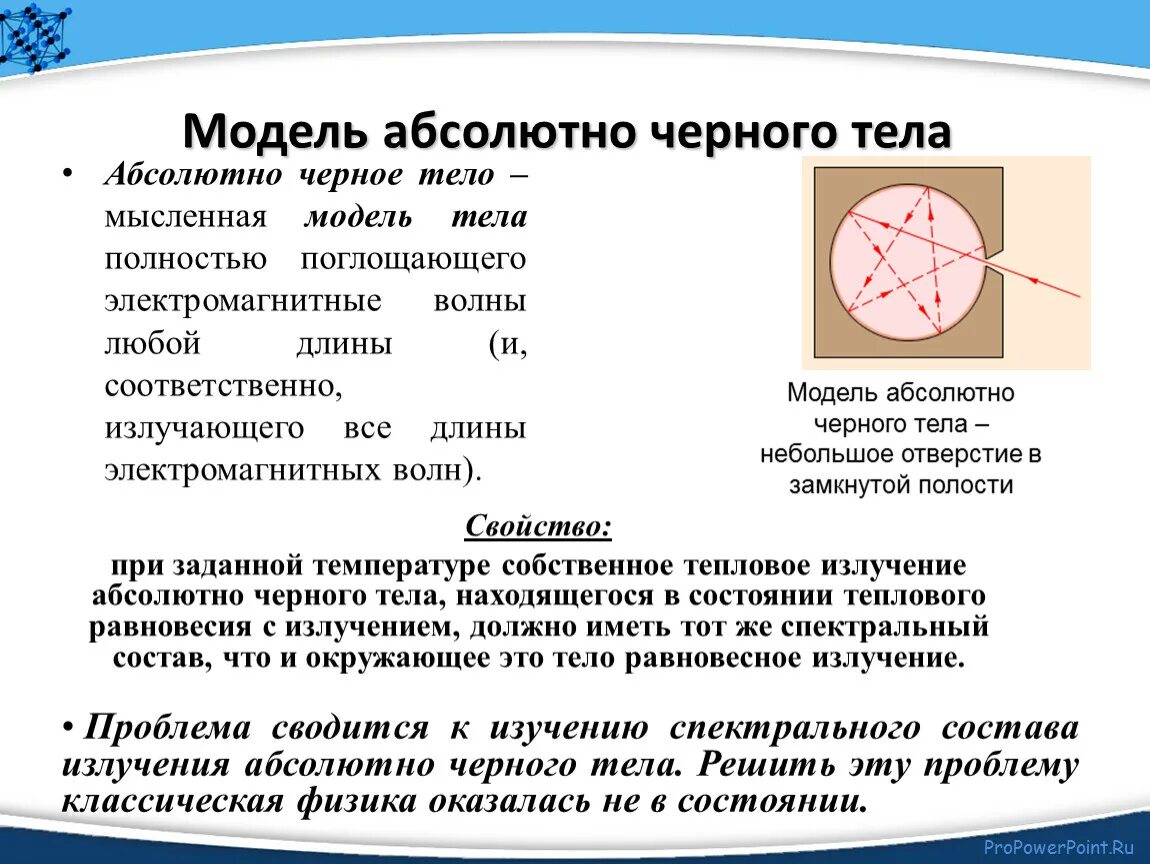 Почему абсолютное черное тело. Абсолютно черное тело. Vjltkm f,CJK.nyj xthyjuj NKF. Модель абсолютно черного тела. Абсолютно черное тело физика.