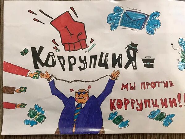 Итоги конкурса молодежь против коррупции 2025. Итоги конкурса молодежь против коррупции 2025