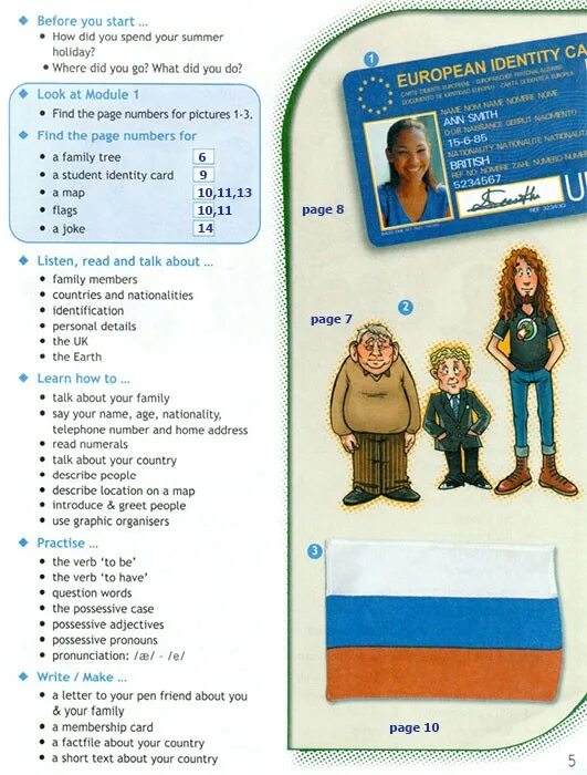 Spotlight 6 купить. Spotlight 6 student's book. Spotlight 6 pdf. Spotlight 6 класс учебник Module 4 teenager Life in Britain. Spotlight 6 student's book Family members.