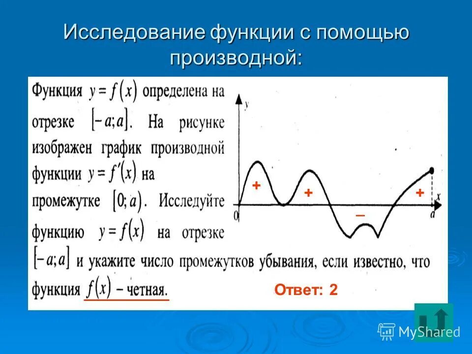 Изобразите работу графически