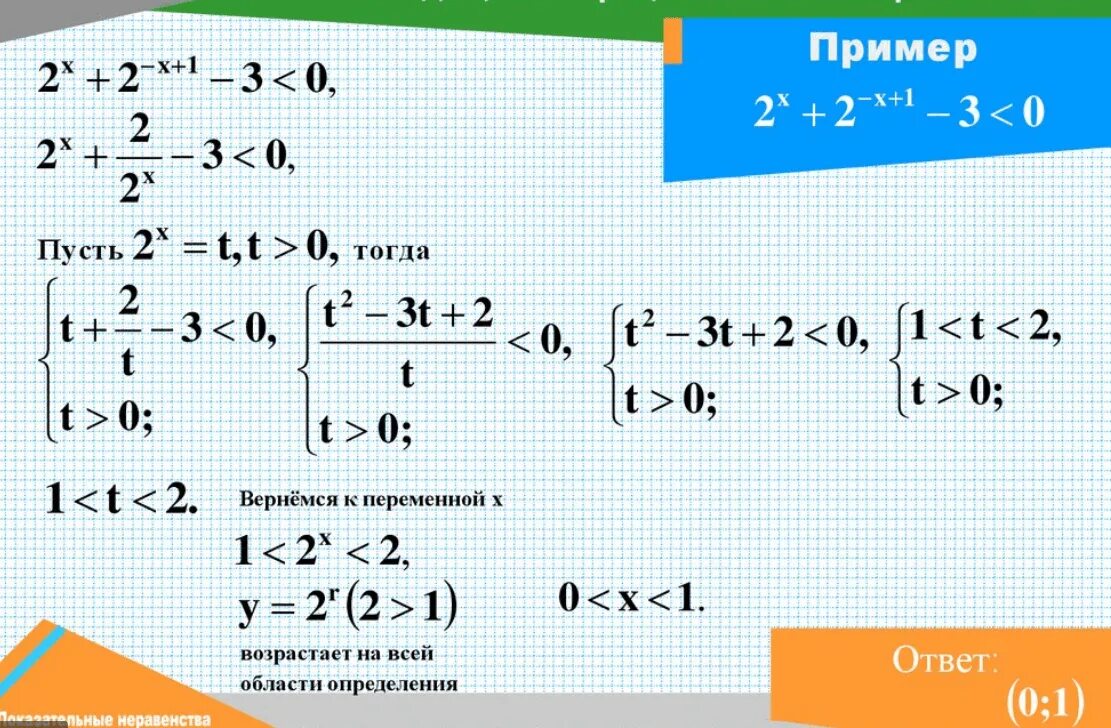 Показательные рациональные неравенства