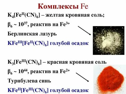 Желтая кровяная соль название