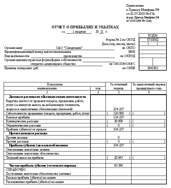 Взаимосвязь баланса и отчета о финансовых результатах. Формы 1 бухгалтерский баланс и формы 2 отчет о прибылях и убытках. Отчет о финансовых результатах за 1 квартал. Бухучет отчет о прибылях и убытках форма 1. Пример отчета о прибылях и убытках заполненный 1 квартал.