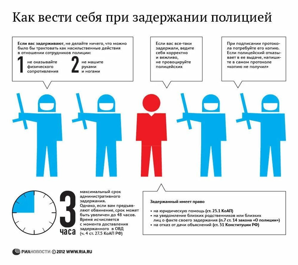 Сделай правом. Как вести себя при задержании. При задержании человека сотрудниками полиции необходимо. КПК вести себя при задержании. Памятка как вести себя при задержании полицией.