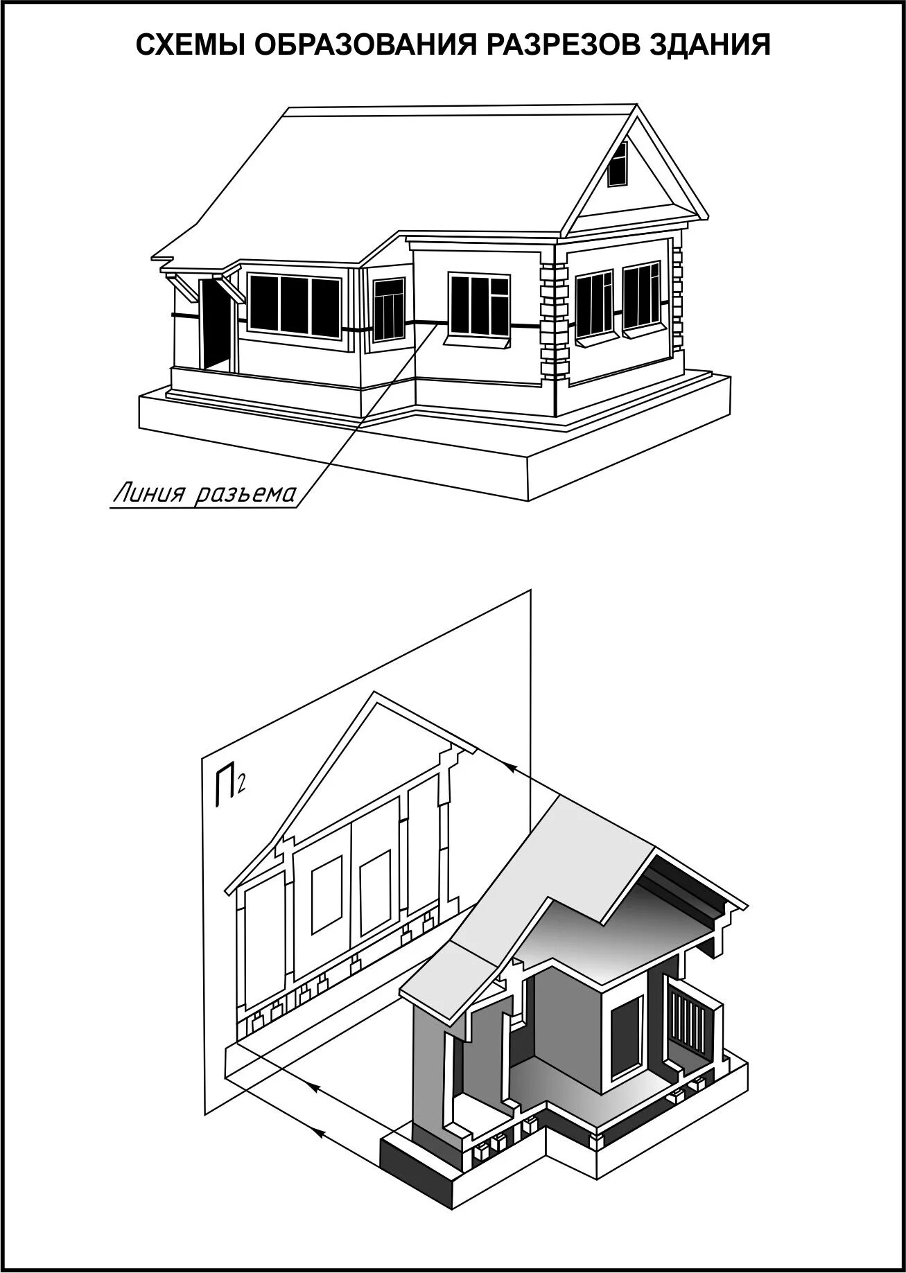 Картинка схема дома. Задания по строительному черчению. Разрез фасада здания. Черчение дом. Чертеж дома в проекциях.