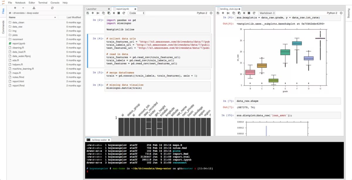 Train csv
