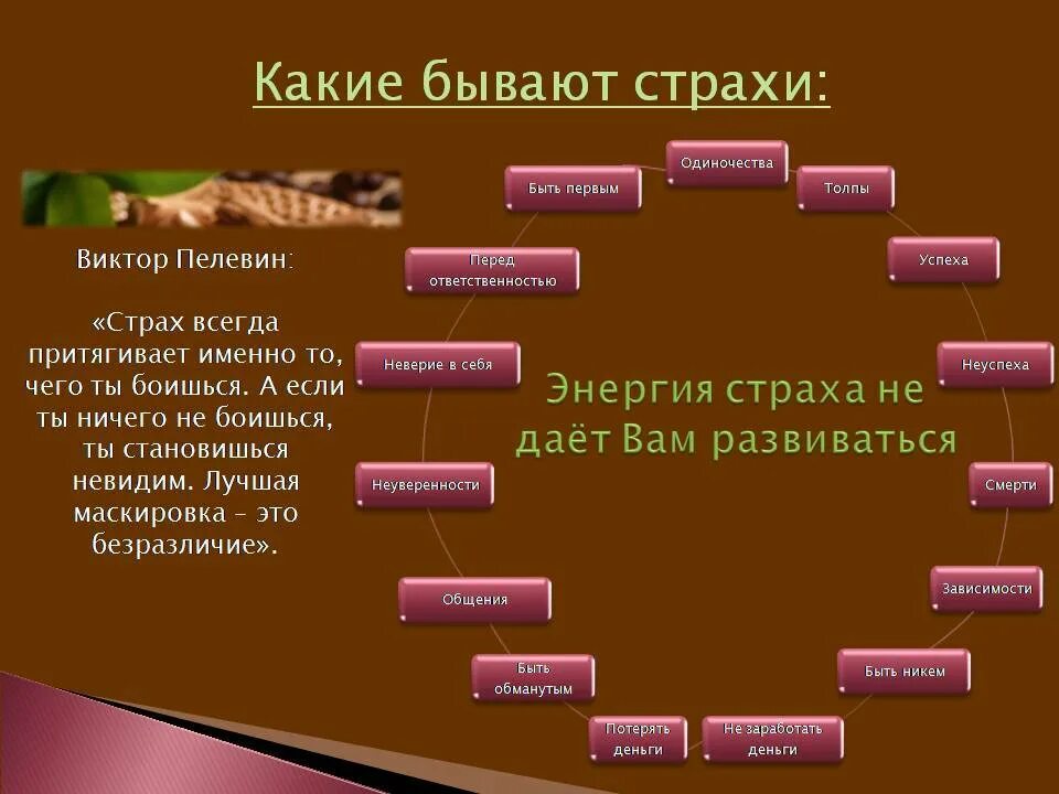 4 главных страха человека. Какие бывают страхи. Страхи людей список. Какие бывают страхи у человека список. Виды фобий человека.