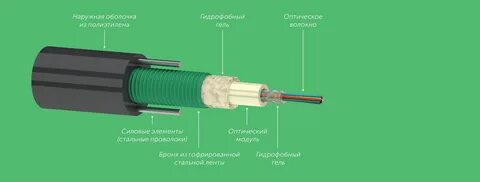 Кн 7 2