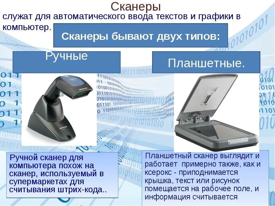 Сканирование примеры