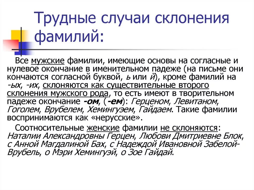 Не склонен. Мужские фамилии склоняются. Склонение мужских фамилий. Склонениемажских фамилий. Мужские фамилии не склоняются.