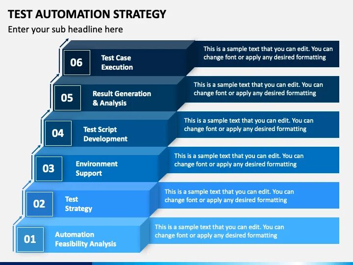 Automation pdf. Automated testing пример. test strategy. test automation engineer навыки. тестовая стратегия пример.