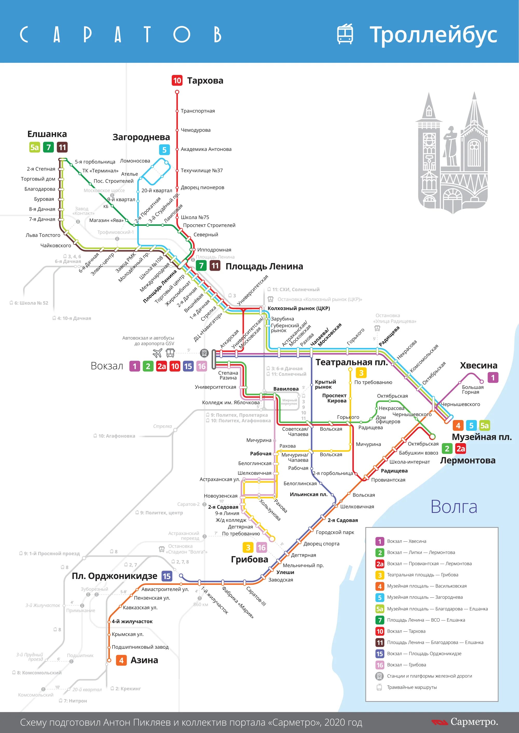 Маршрут трамваев орел. Троллейбус 5 Саратов маршрут. Схема маршрутов троллейбусов Саратов. Схема движения троллейбусов и трамваев в Саратове. Саратов троллейбус 2020.