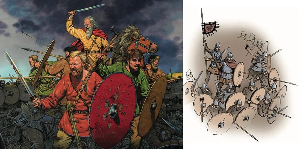 Иерархия викингов Ярл-конунг. Ярл конунг иерархия. Военная иерархия викингов. Хевдинг у викингов.