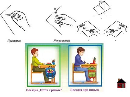 Как правильно сидеть и писать
