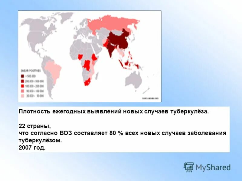 Корь и туберкулез