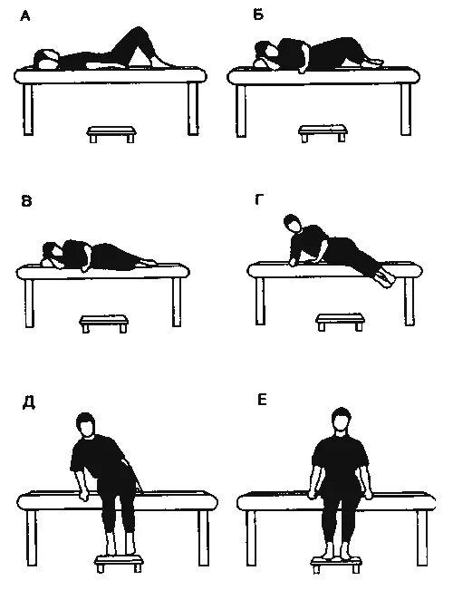 Инструкция как встать с кровати. Как встать с кровати после операции. Дыхательная гимнастика при компрессионном переломе. Техника вставания с кровати. Кровати после операций на позвоночнике