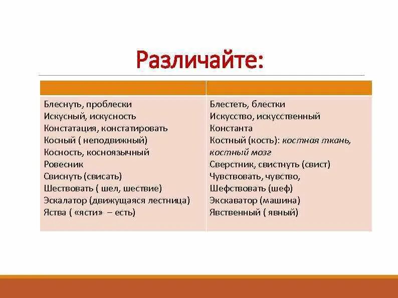 Ровесник текст. Как пишется слово ровесник. как пишется слово ровесники или. ровесник проверочное слово. правописание слов ровесник сверстник.