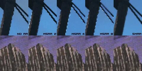 Включить 4x msaa android что это