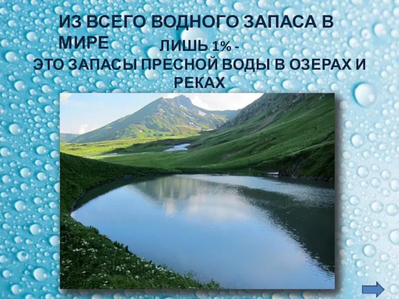 Презентация водные ресурсы подготовительная группа. Водные ресурсы земли старшая группа. Презентация на тему вода. Презентация на тему водные ресурсы. Презентация водные ресурсы земли старшая группа.