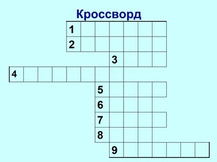 Элемент сканворд 6 букв